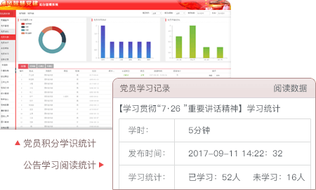 智慧黨建系統(tǒng)優(yōu)勢之預(yù)留擴(kuò)展接口，橫向可跨領(lǐng)域